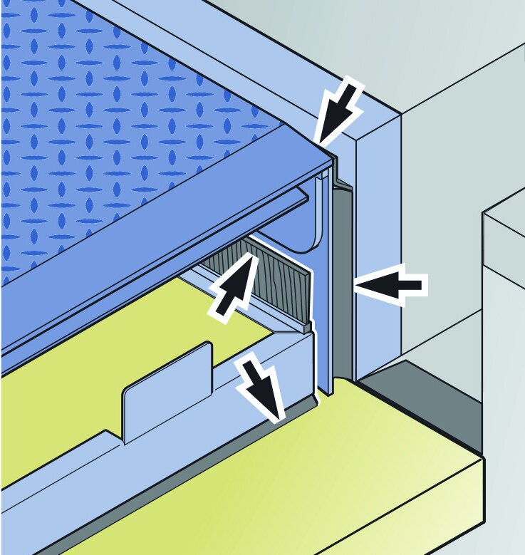 Mechanische und hydraulische Ladebrücken