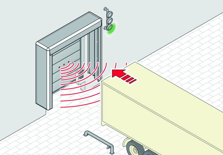 Einfahrhilfen, Radblockierungen und Radkeile Rammschutz