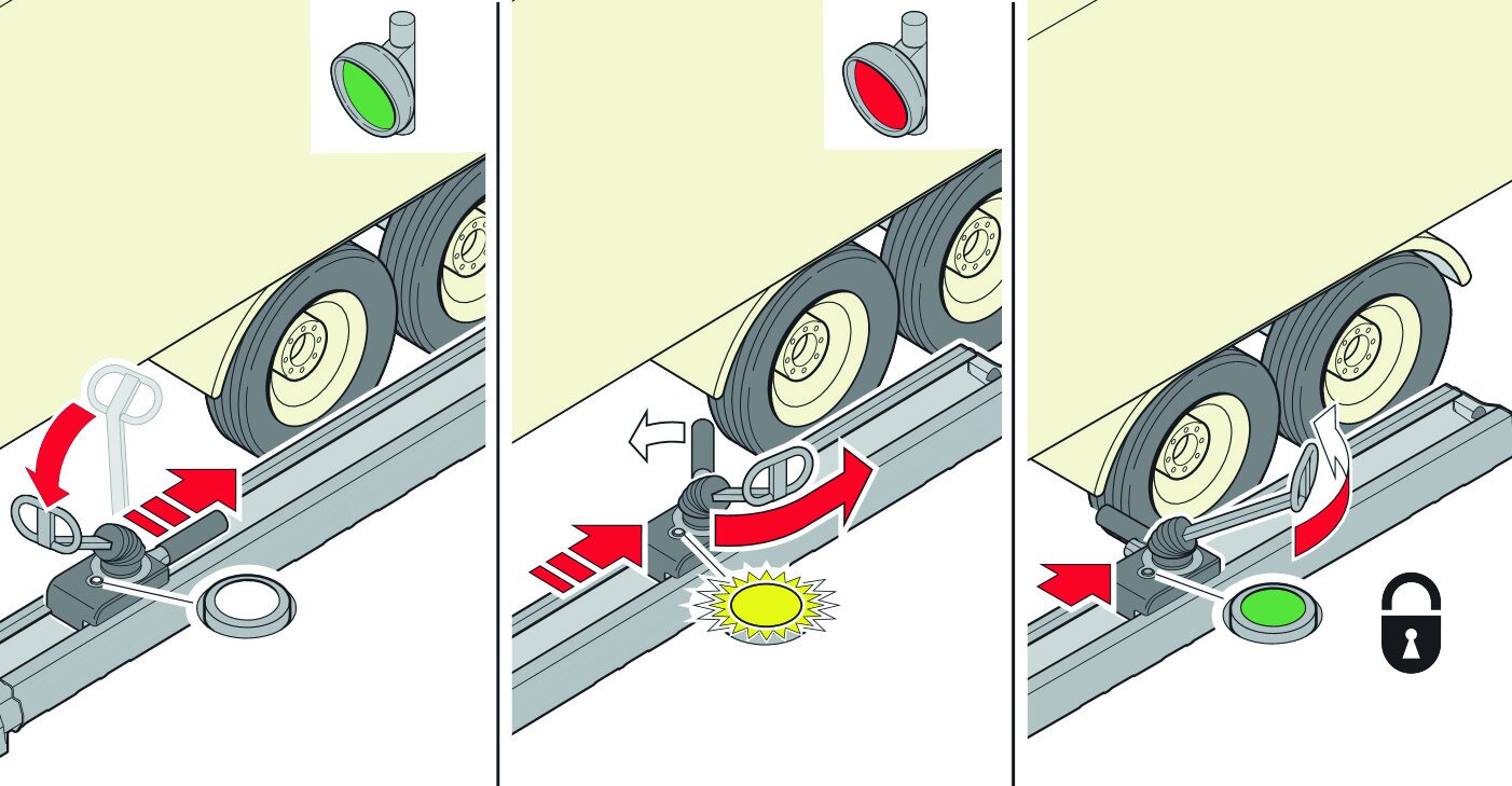 Einfahrhilfen, Radblockierungen und Radkeile Rammschutz