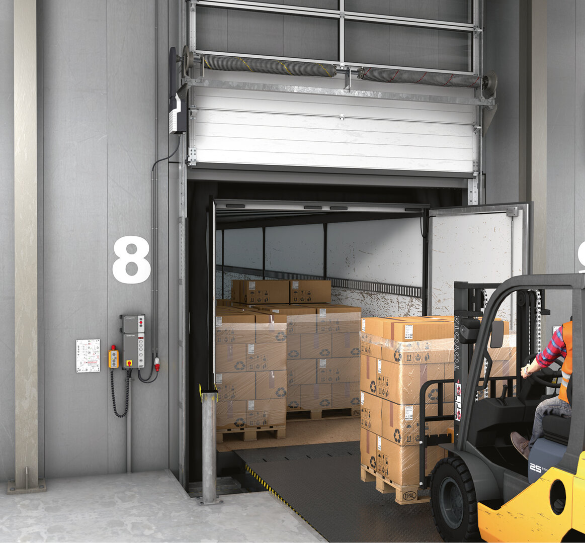 Mechanische und hydraulische Ladebrücken