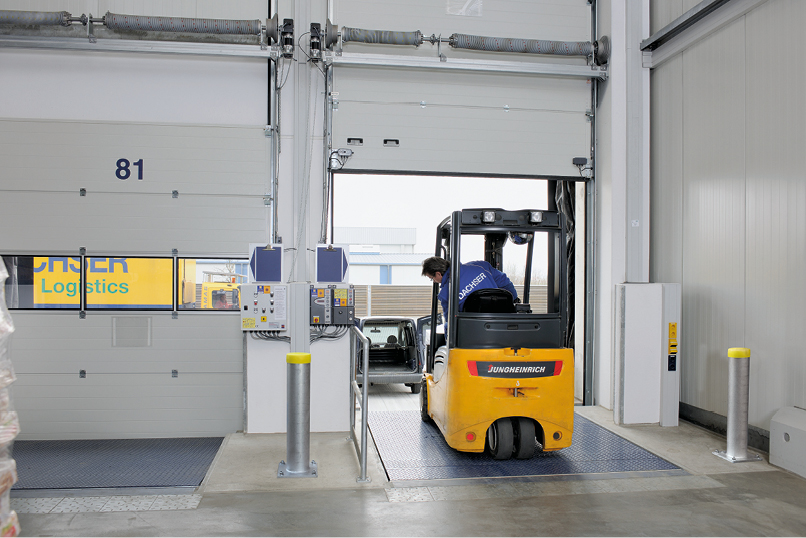 Mechanische und hydraulische Ladebrücken