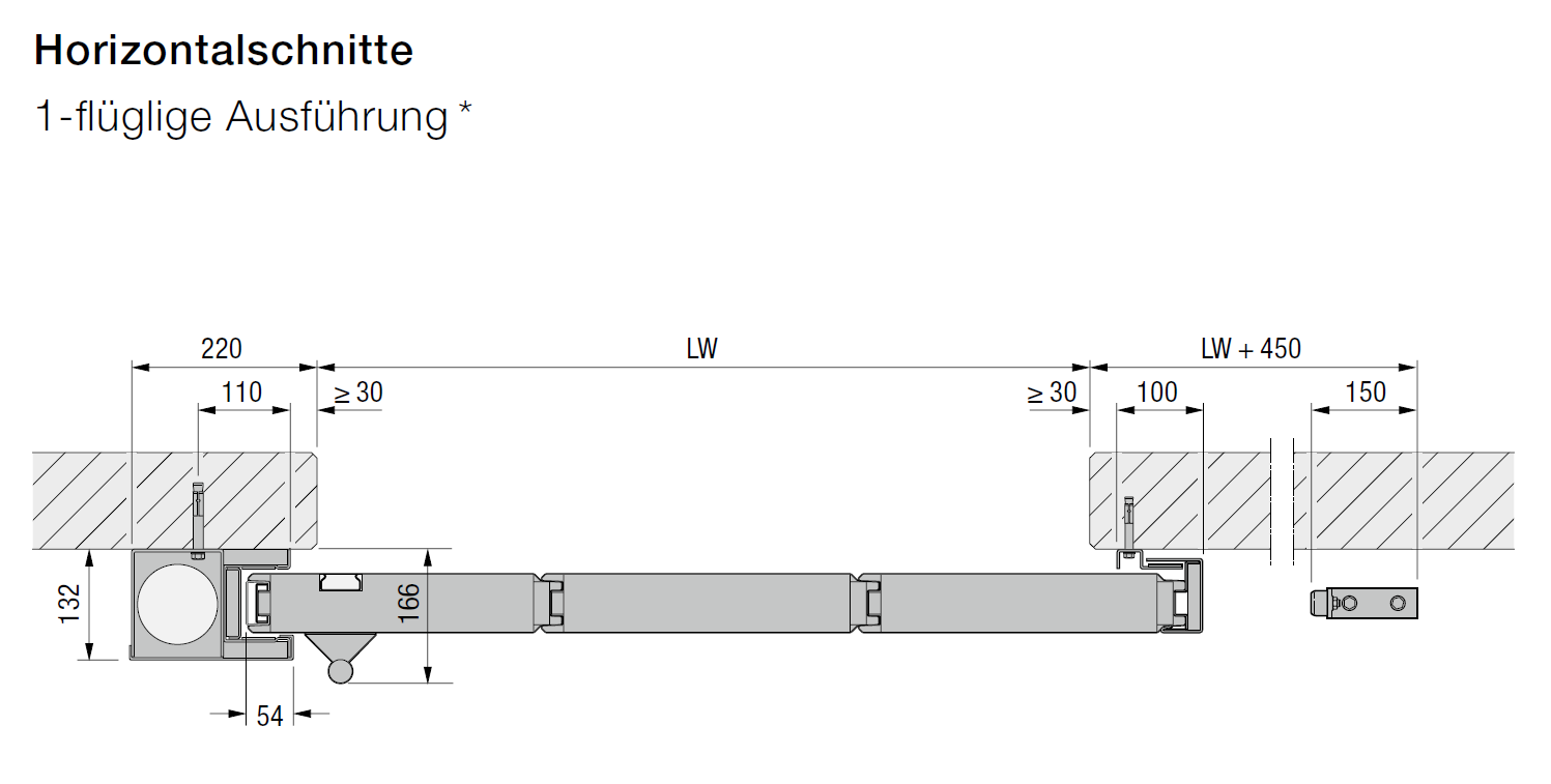 1-flüglige Ausführung*