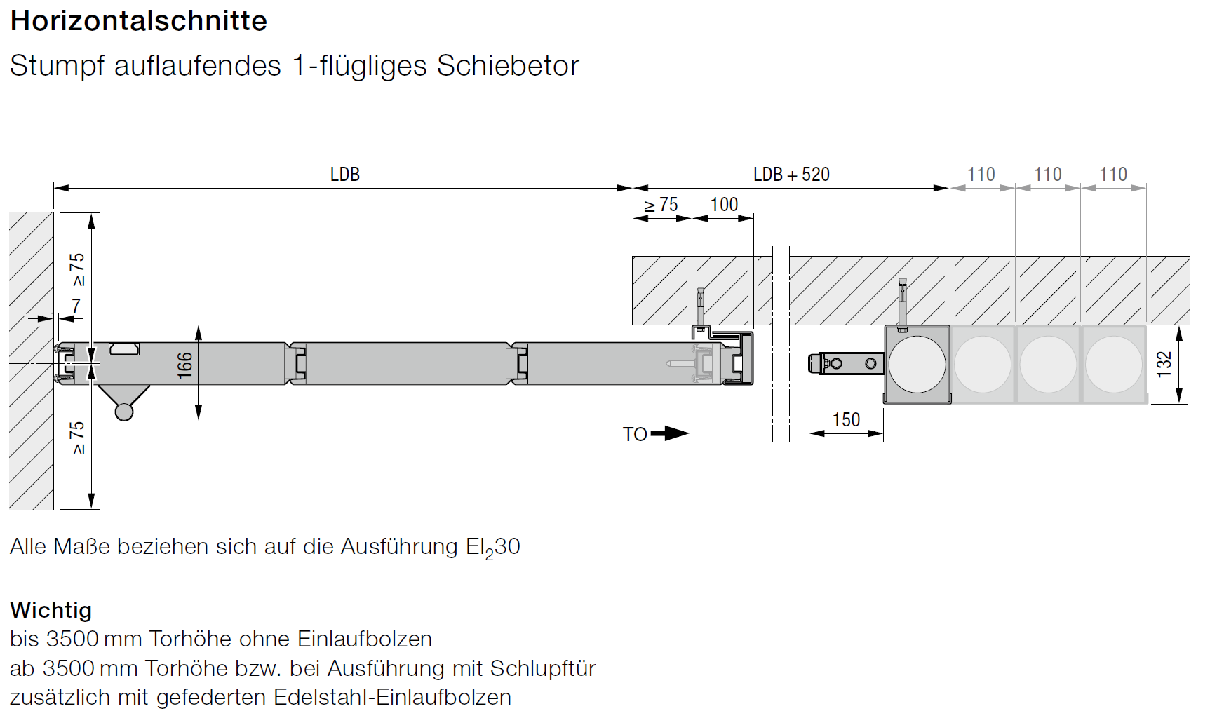 Stumpf aufliegendes 1-flügliges Schiebetor