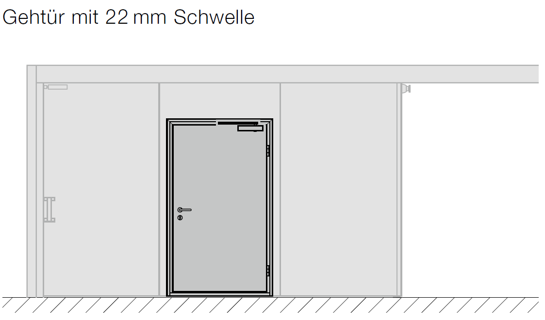 Gehtür mit 22 mm Schwelle