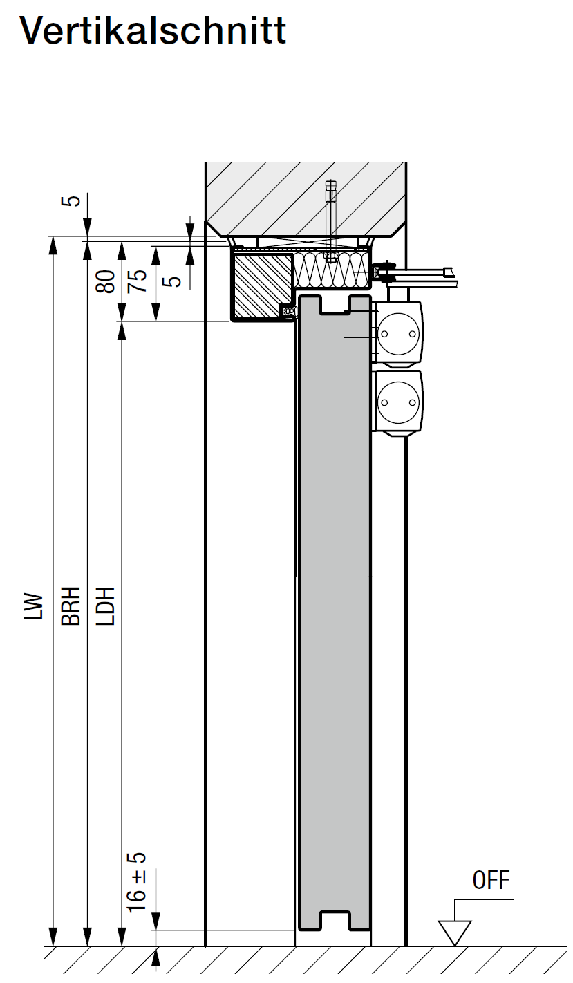 Vertikalschnitt