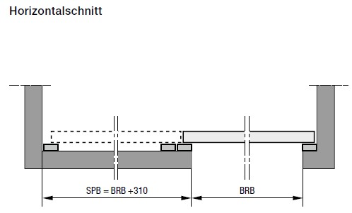 Sammelgaragen