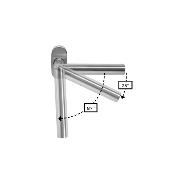 Zubehör, Ausstattung und Design