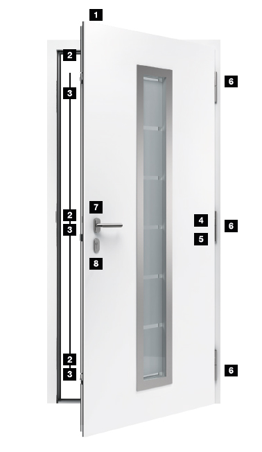 Zubehör, Ausstattung und Design