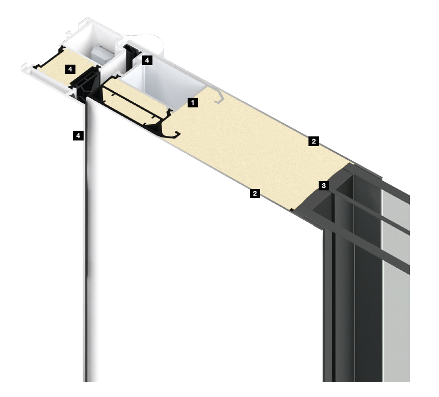 Zubehör, Ausstattung und Design