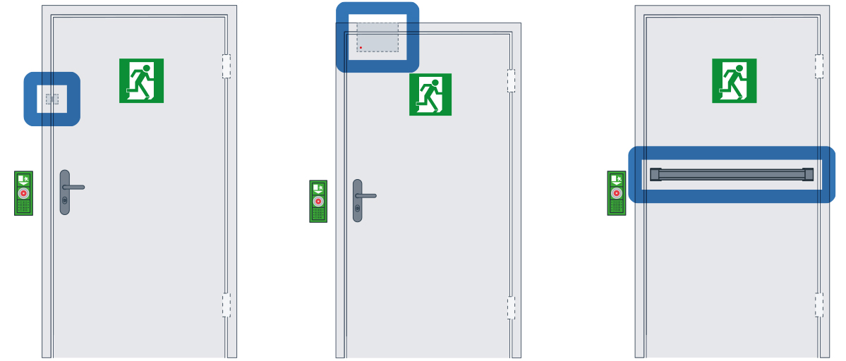 Flucht- und Rettungswegterminals