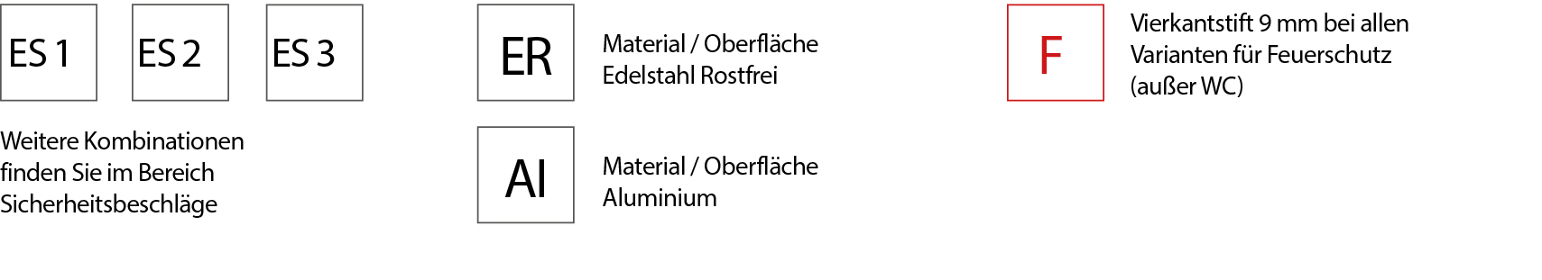 Objektbeschläge