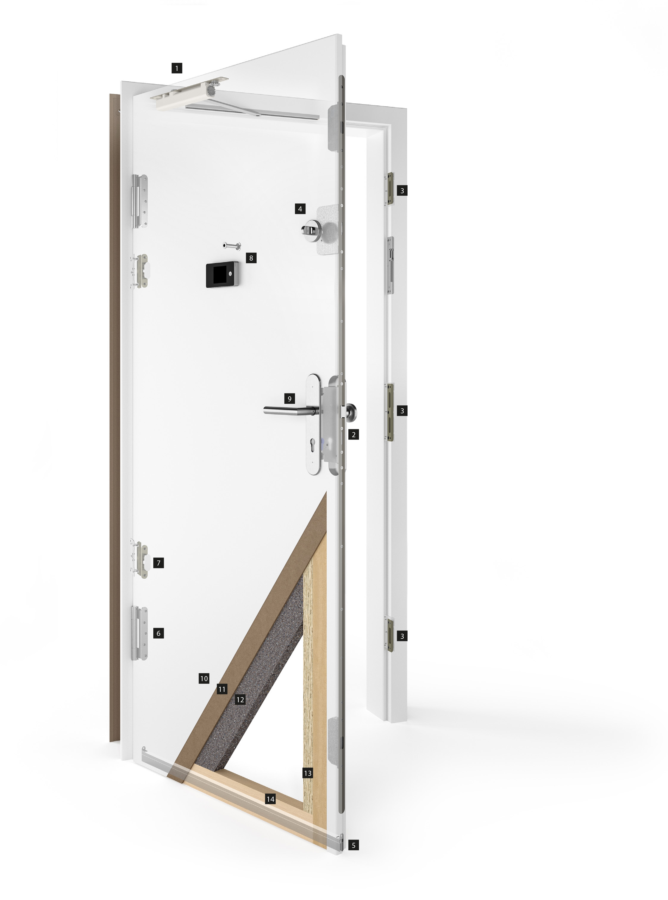 Technik Wohnraumtüren