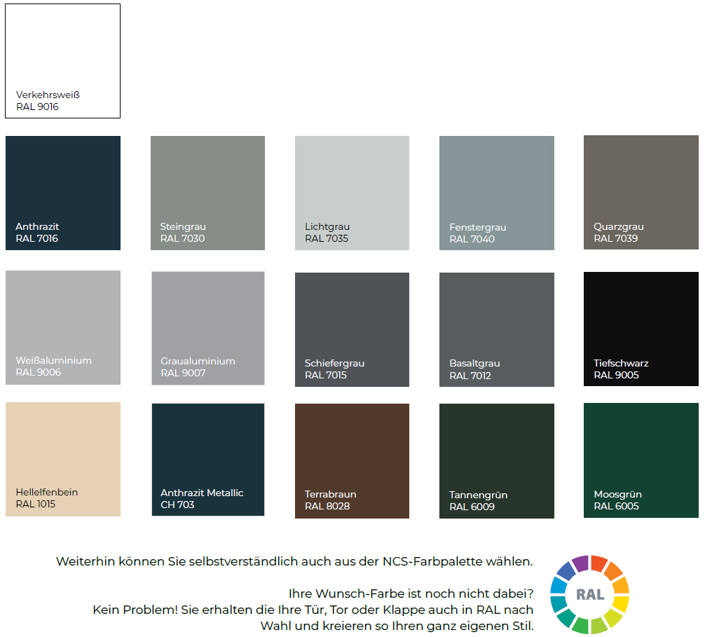 Hochwasserschutz - Klappe