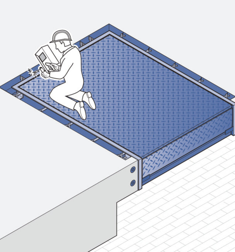 Mechanische und hydraulische Ladebrücken