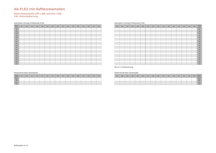 Aufsatz-Raffstore (Z 80)