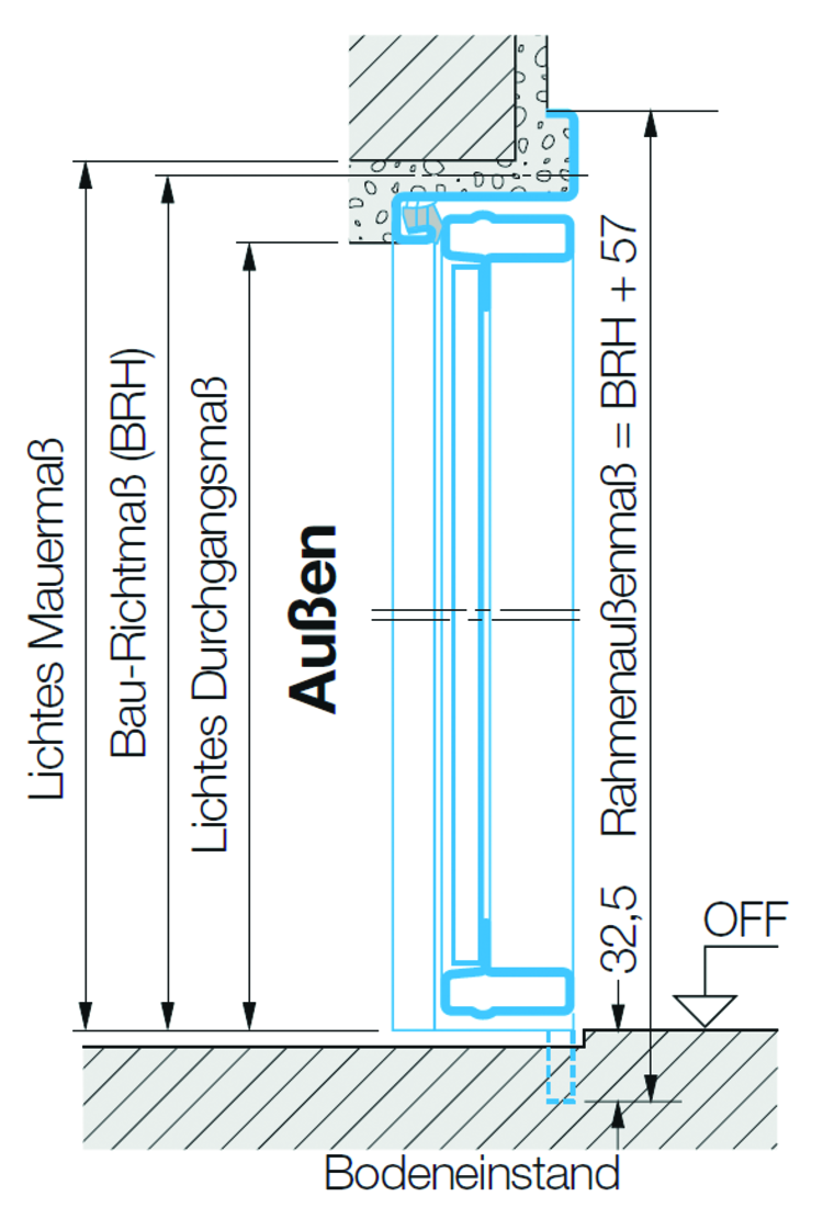 Tür ohne unterem Anschlag