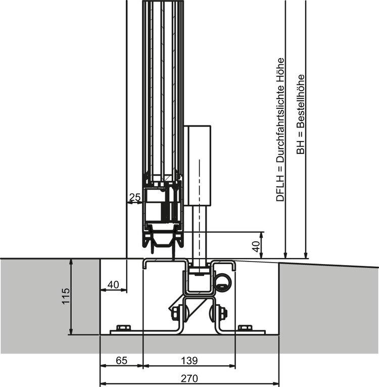 Bodenabschluss BF-light Edelstahl