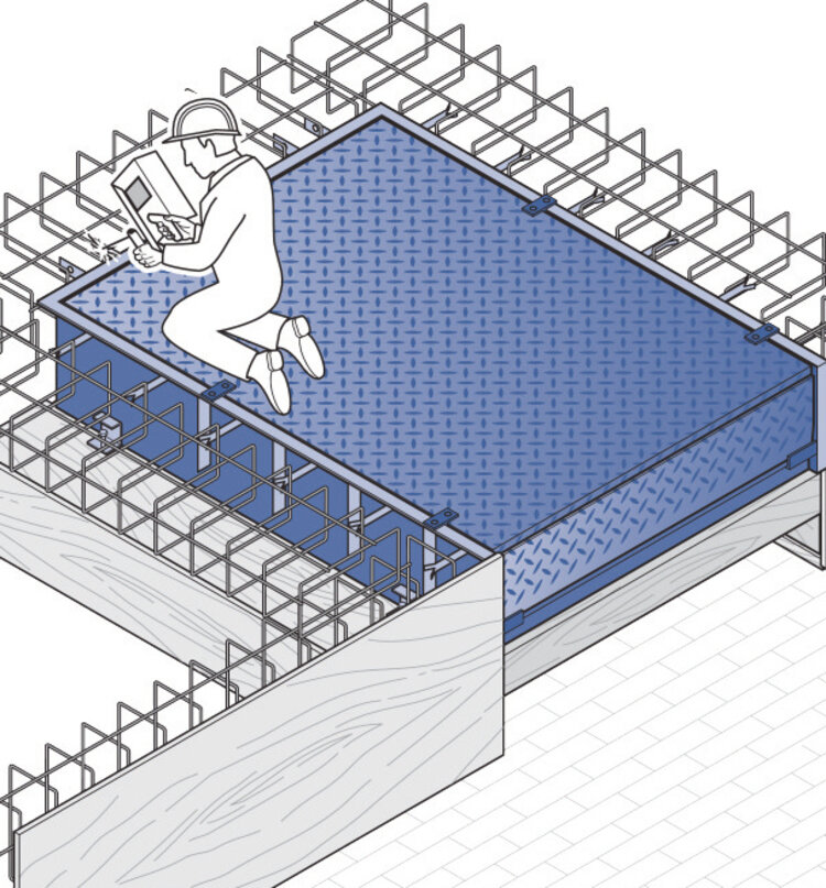 Mechanische und hydraulische Ladebrücken