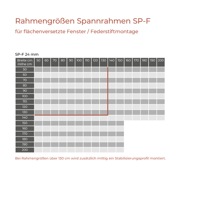 Spannrahmen für Fenster SP-F (24-mm-Rahmenprofil)