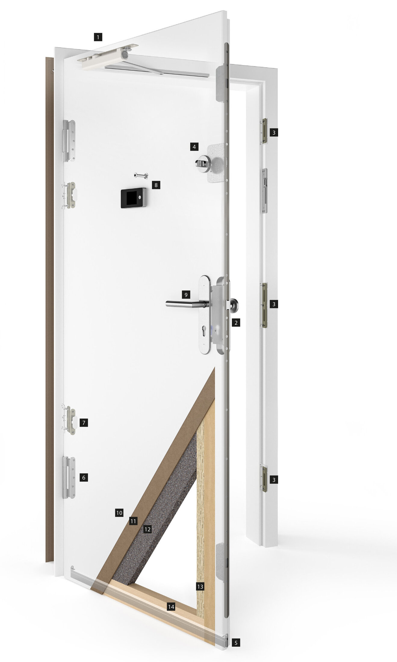 Technik Wohnraumtüren