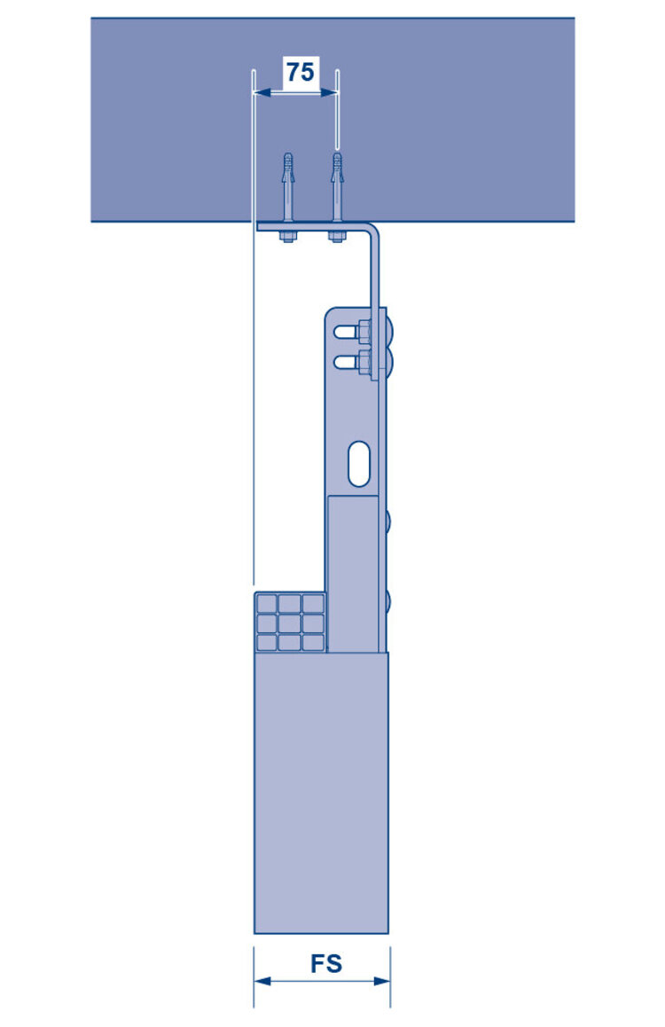 Platzbedarf Konsole an der Decke