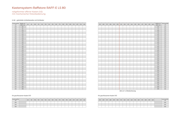RAFF-E Kastensystem-Raffstore (LS 80)