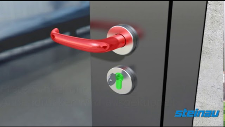 Panikfunktion B mit beidseitigem Drücker, Umschaltfunktion