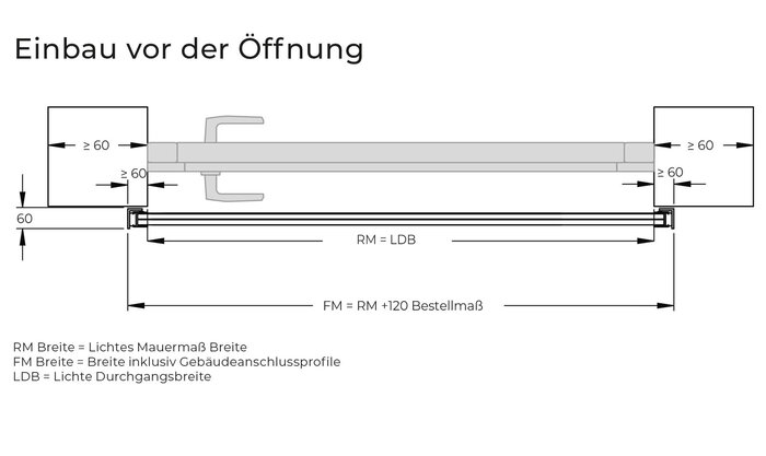 Wasserschutzwand aus Holz (Montage vor der Öffnung, 3.000 mm)