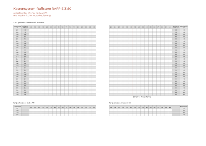 RAFF-E Kastensystem-Raffstore (Z 80)