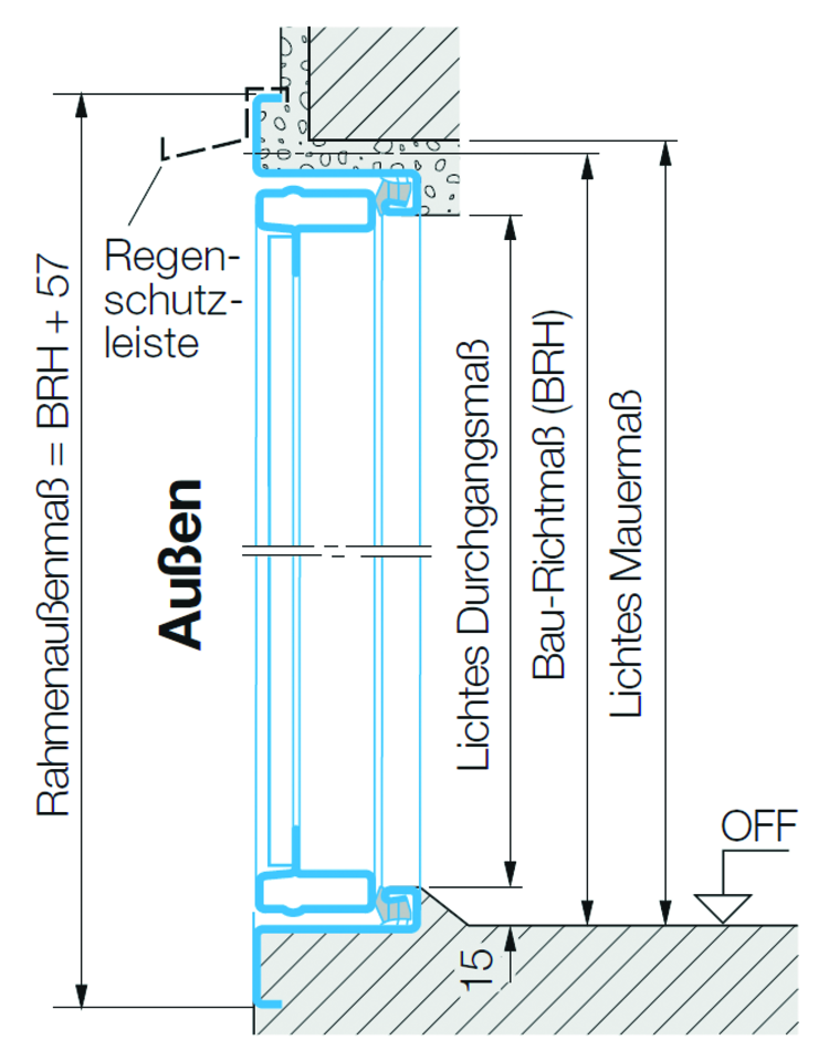 Tür mit unterem Anschlag