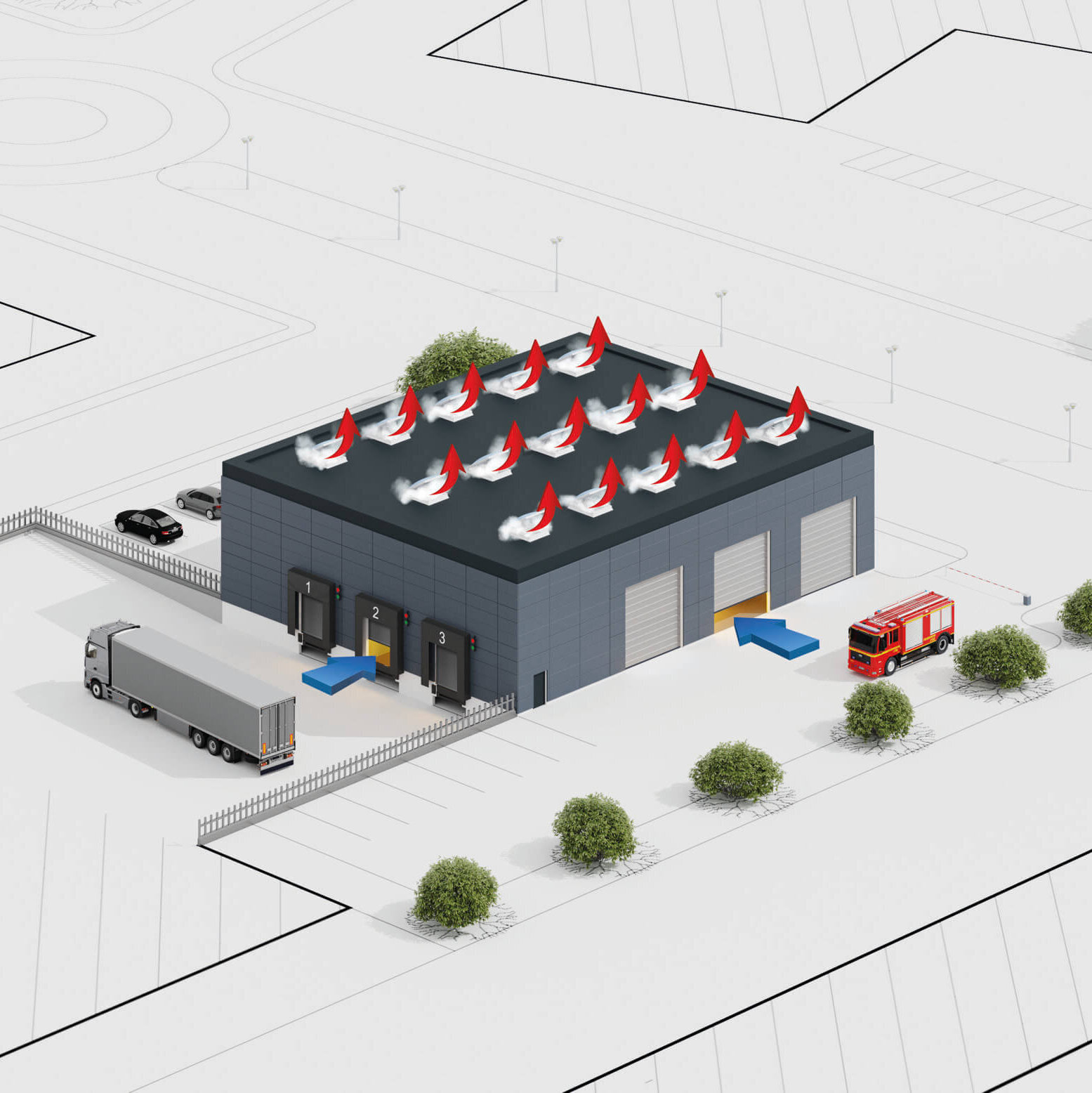 Entrauchungskonzepte mit Industrietoren