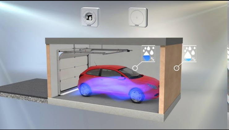 Automatische Garagenbelüftung mit Klimasensoren HKSI und HKSA