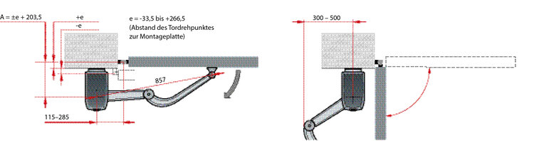 Einfahrtstor-Antriebe