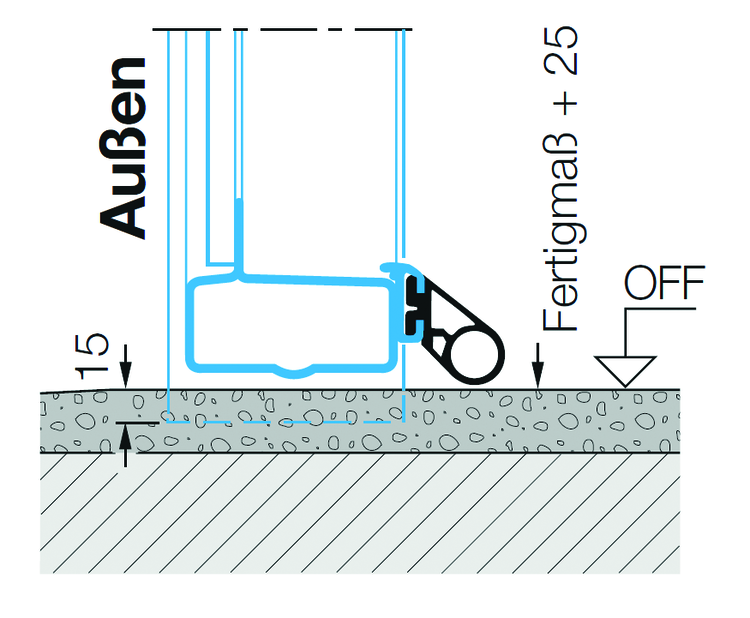 Tor ohne unterem Anschlag