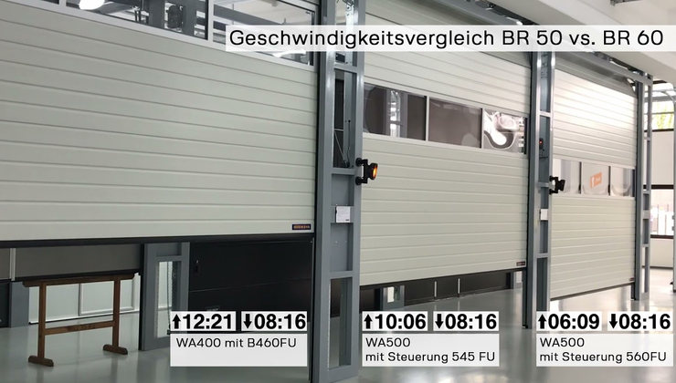 Industrie-Sektionaltore Baureihe 60 Geschwindigkeitsvergleich