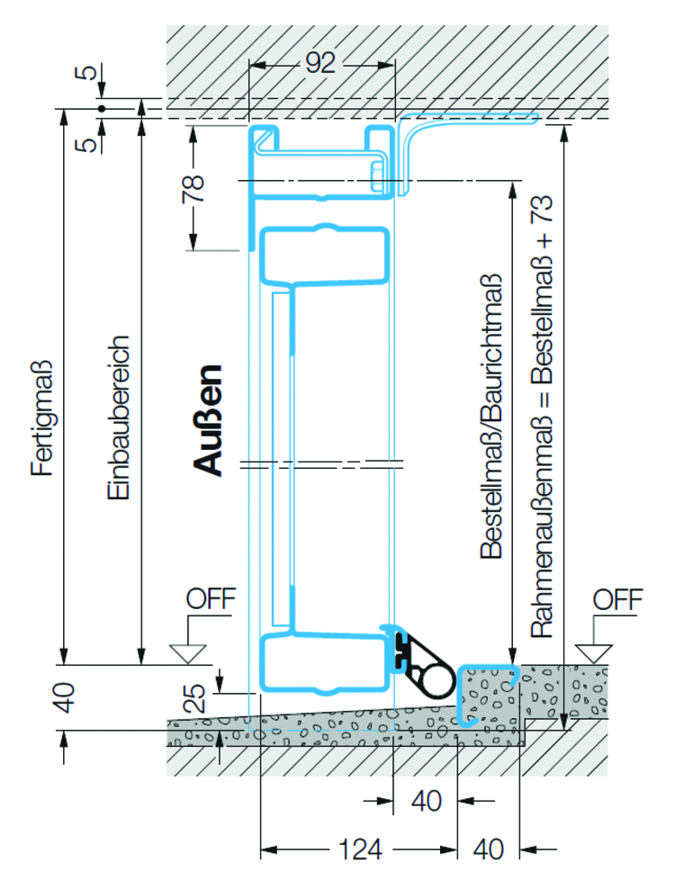 Tor mit unterem Anschlag