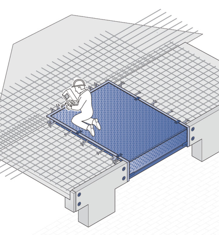 Mechanische und hydraulische Ladebrücken