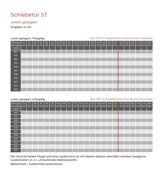 Insektenschutz-Schiebetür (unten gelagert)