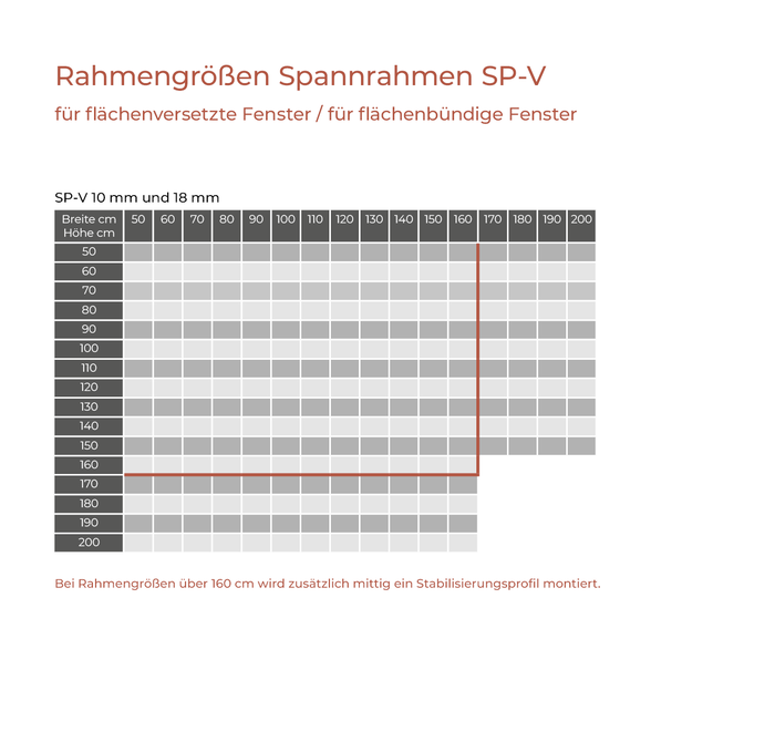 Spannrahmen für Fenster SP-V (10-mm- und 18-mm-Rahmenprofil)