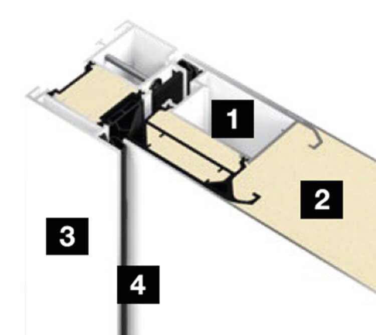 Zubehör, Ausstattung und Design
