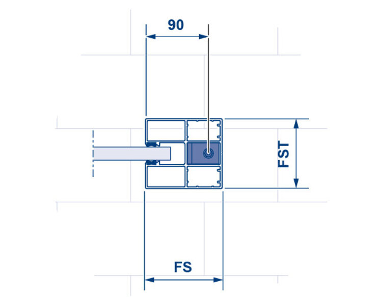 Platzbedarf Führungsschiene FS110x100 am Boden