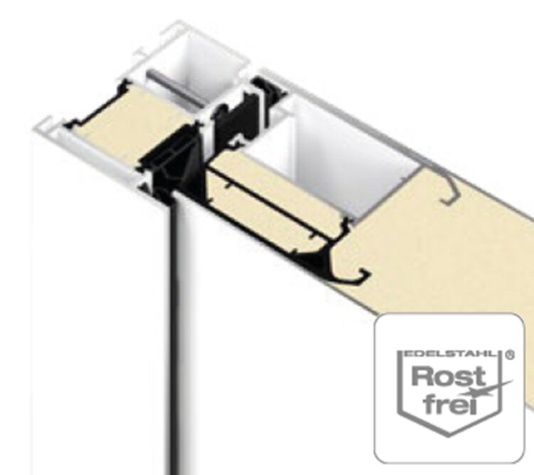 Zubehör, Ausstattung und Design