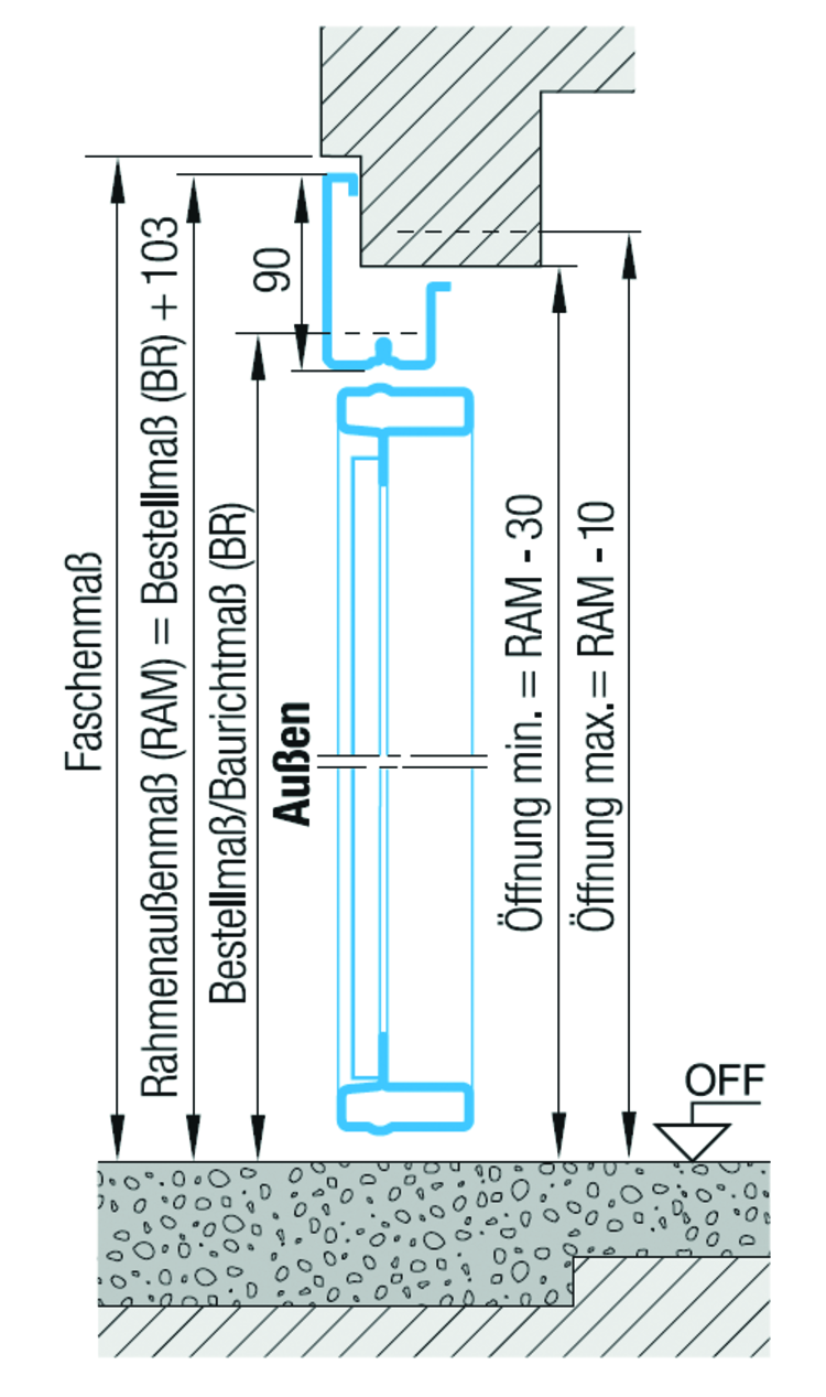 Tor ohne unterem Anschlag
