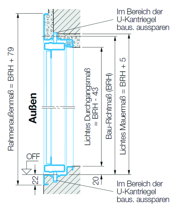 Tür mit unterem Anschlag
