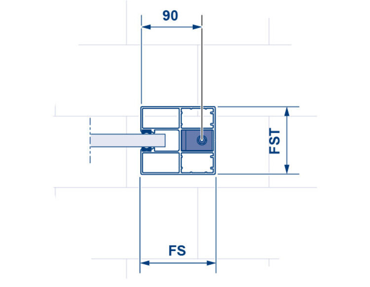 Platzbedarf Führunsschiene FS110x100 am Boden