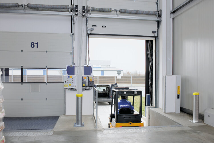 Mechanische und hydraulische Ladebrücken