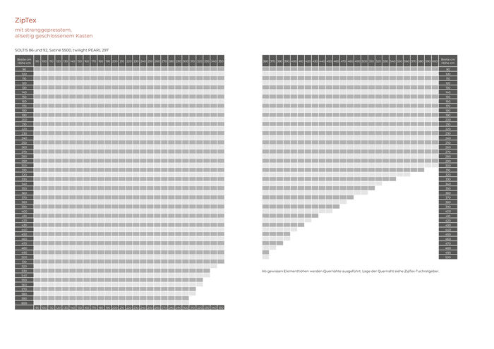 Vorbau ZipTex (Tuchvarianten Satiné 5500, SOLTIS 86 & 92, twilight PEARL 297)