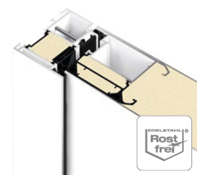 Zubehör, Ausstattung und Design