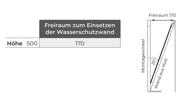 Wasserschutzwand aus Holz (Montage in der Öffnung, 1.500 mm)