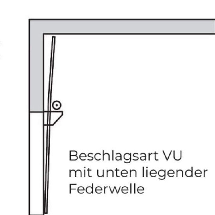 Beschlagsart VU mit unten liegender Federwelle